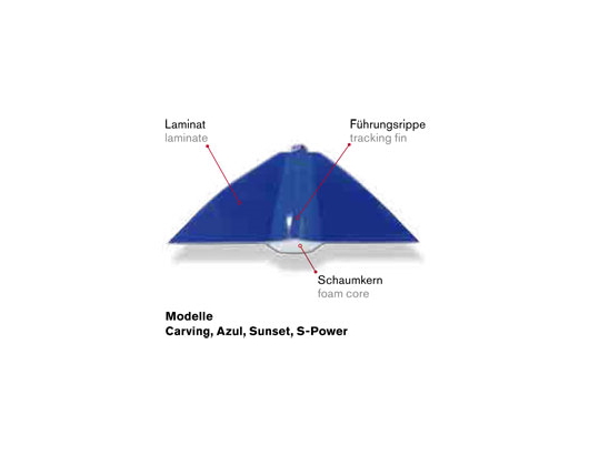 autre photo de IMG/kober/kober_azul_pagaie-kayak-riviere.jpg