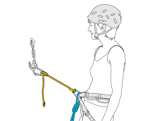 autre photo de IMG/petzl/petzl_Connect_Adjust.jpg