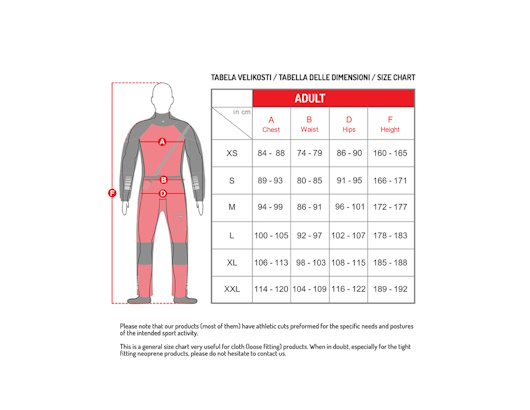 autre photo de IMG/sandiline/combinaison_etanche_sandiline_rouge.jpg
